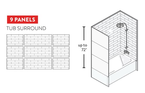 Tub-Surround-layout Tub-Surround-layout
