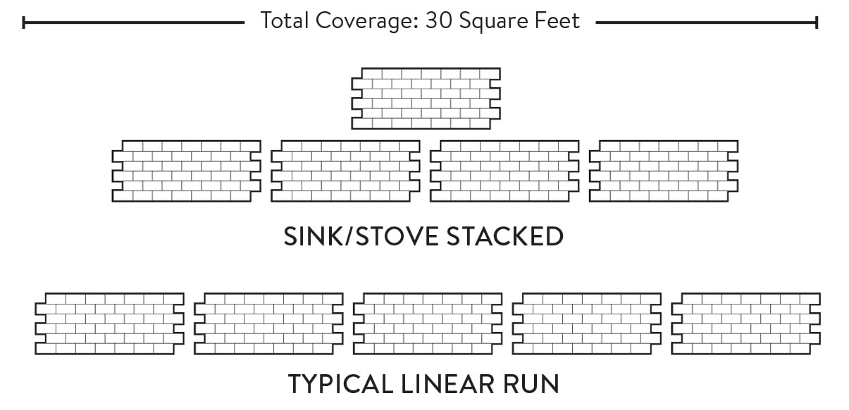 backsplash_Layouts-1 backsplash_Layouts-1